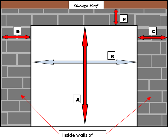 Measure A Garage Door A1 Doors, How To Measure Your Garage Door